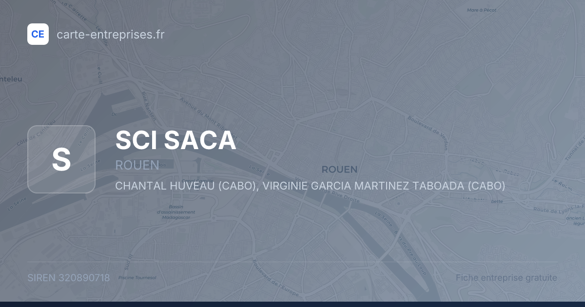 SCI SACA — 320890718 — fiche entreprise