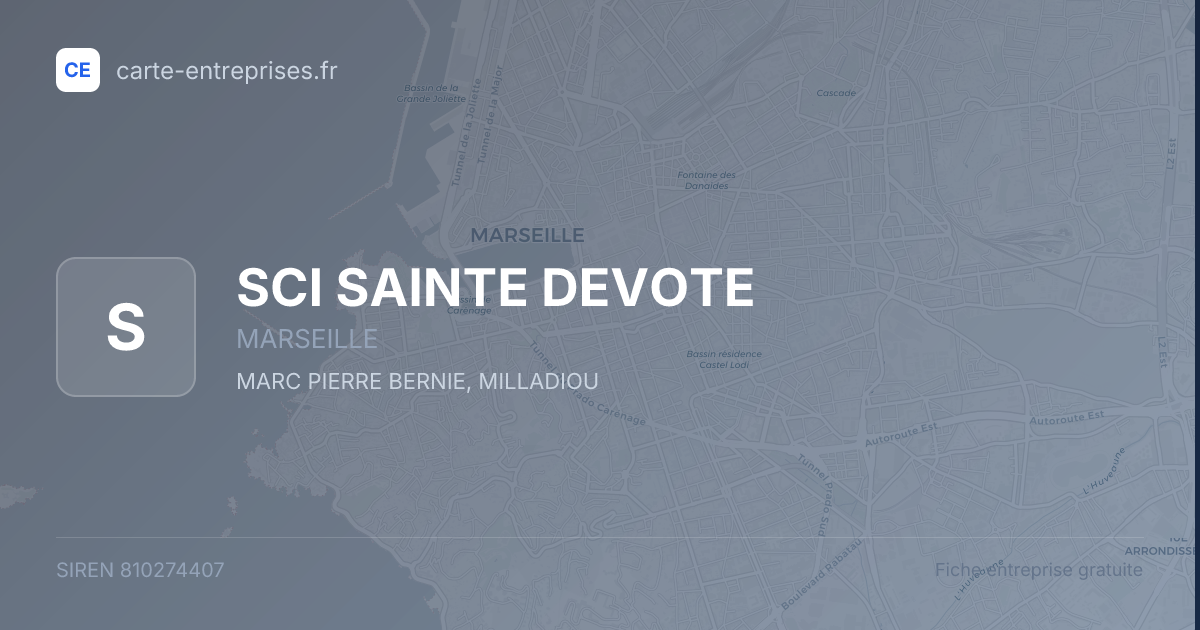 SCI SAINTE DEVOTE — 810274407 — fiche entreprise