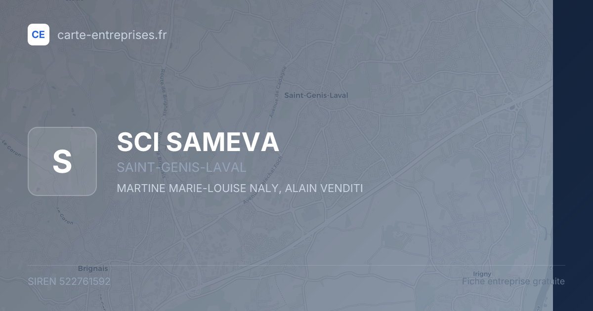 SCI SAMEVA — 522761592 — fiche entreprise