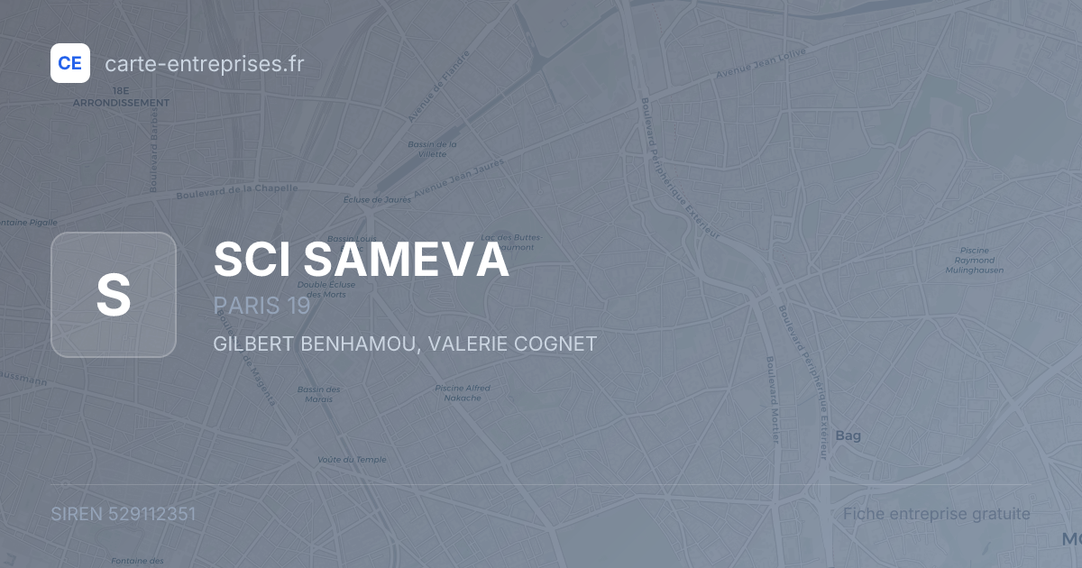 SCI SAMEVA — 529112351 — fiche entreprise