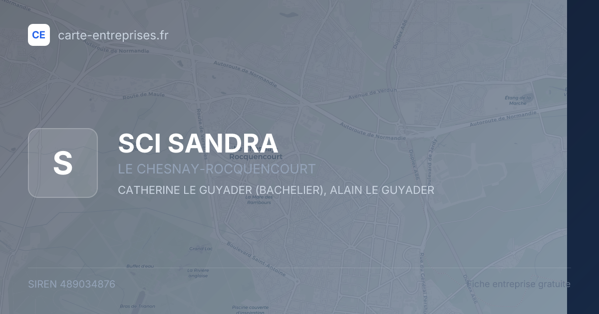 SCI SANDRA — 489034876 — fiche entreprise