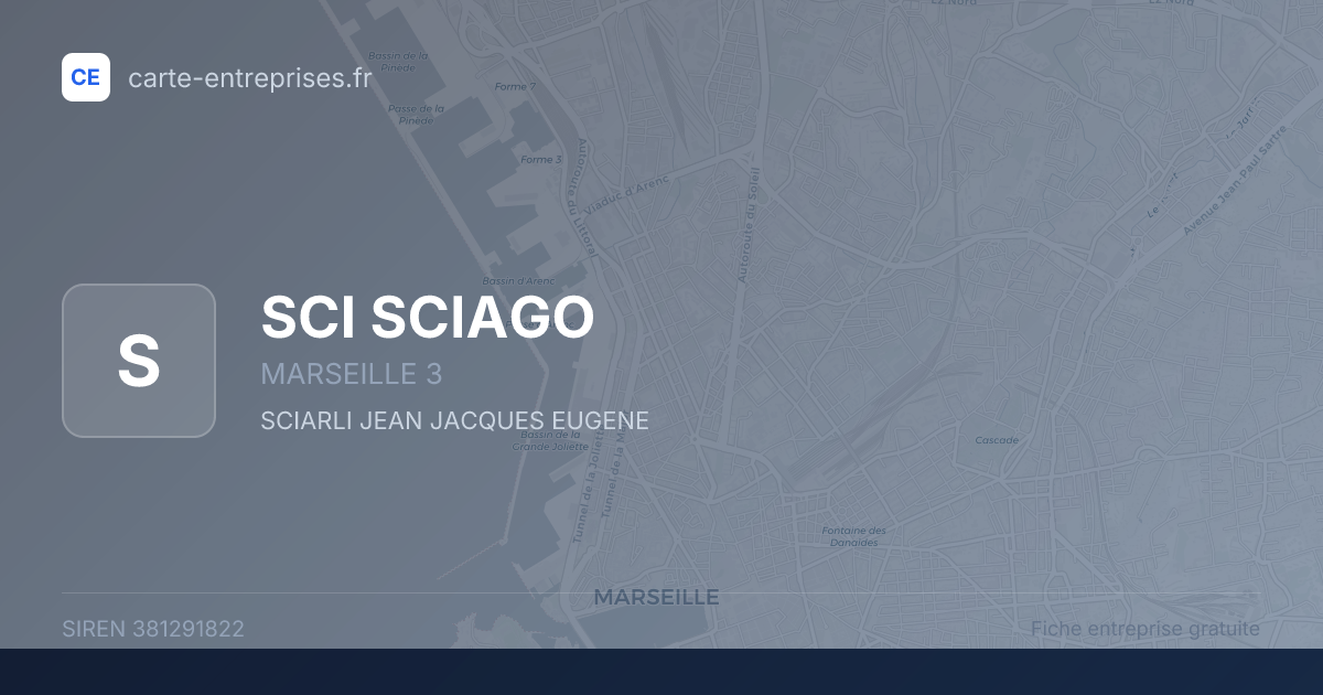 SCI SCIAGO — 381291822 — fiche entreprise