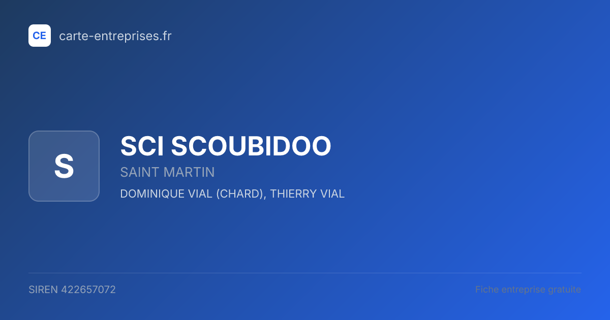 SCI SCOUBIDOO — 422657072 — fiche entreprise