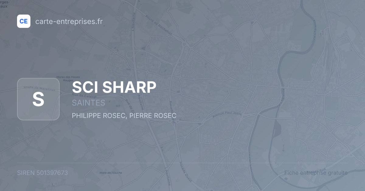 SCI SHARP — 501397673 — fiche entreprise