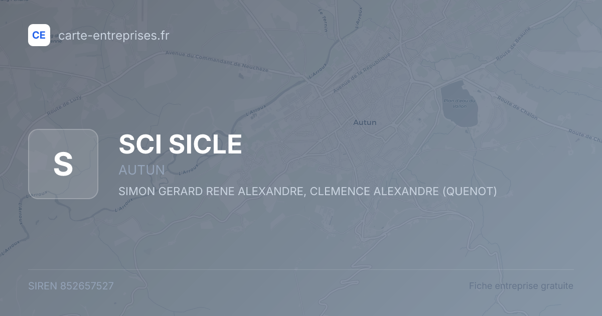 SCI SICLE — 852657527 — fiche entreprise
