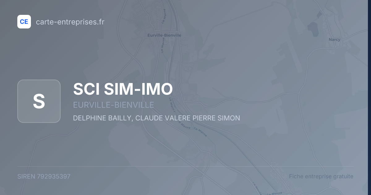 SCI SIM-IMO — 792935397 — fiche entreprise