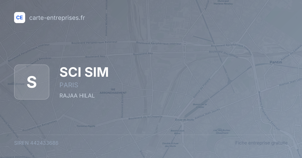 SCI SIM — 442433686 — fiche entreprise