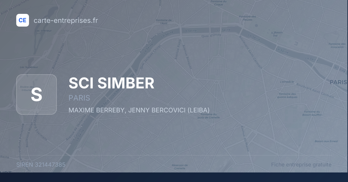 SCI SIMBER — 321447385 — fiche entreprise