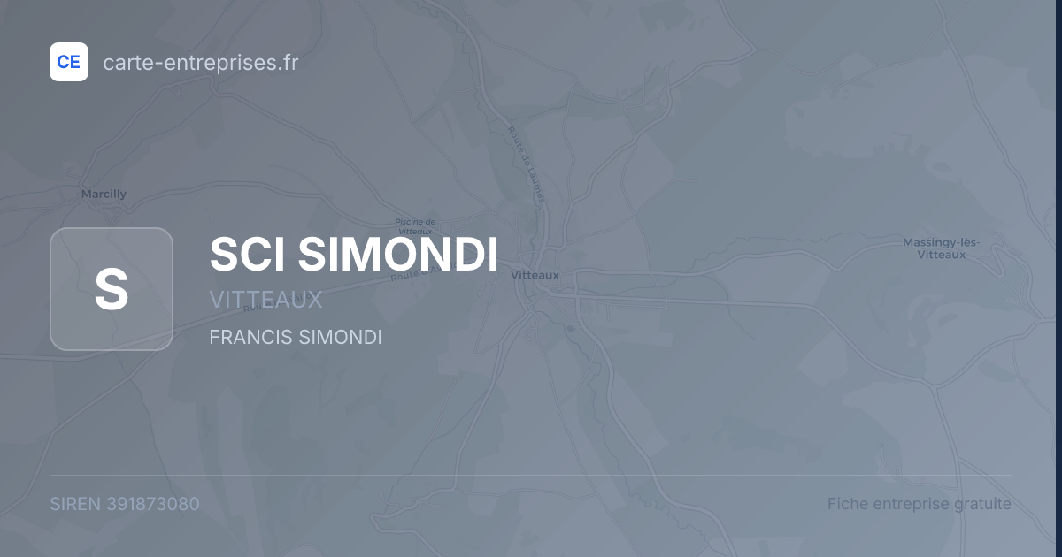 SCI SIMONDI — 391873080 — fiche entreprise