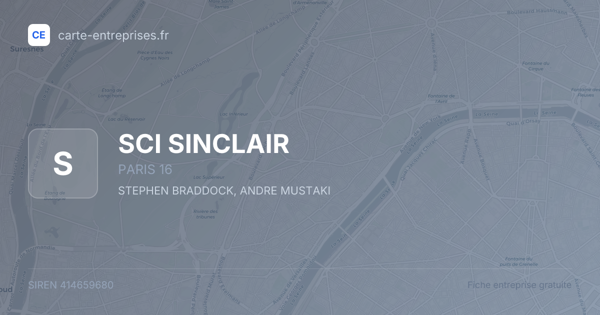 SCI SINCLAIR — 414659680 — fiche entreprise
