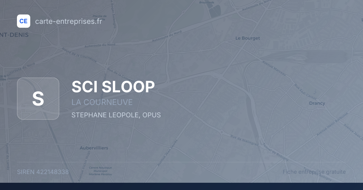 SCI SLOOP — 422148338 — fiche entreprise