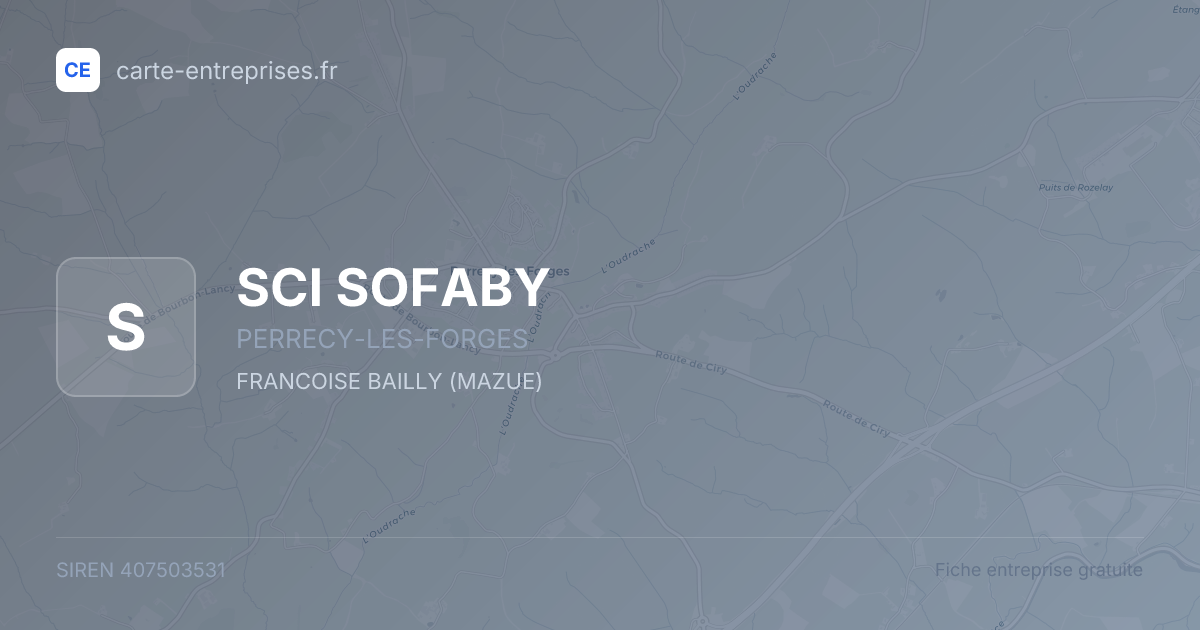 SCI SOFABY — 407503531 — fiche entreprise