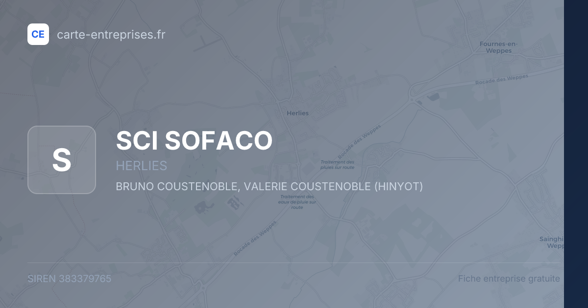 SCI SOFACO — 383379765 — fiche entreprise