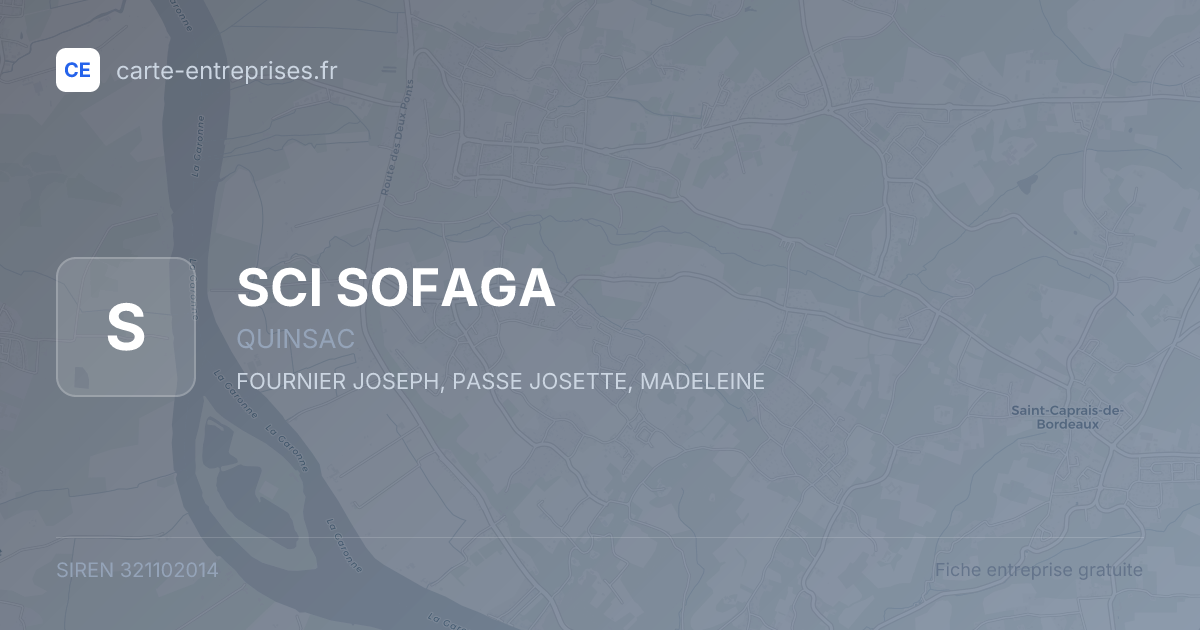 SCI SOFAGA — 321102014 — fiche entreprise