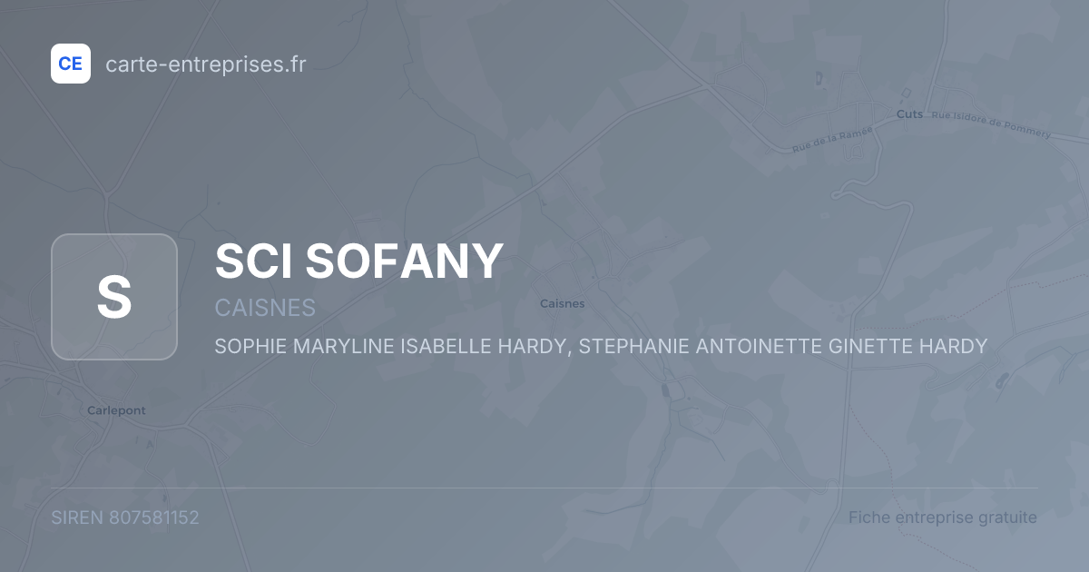 SCI SOFANY — 807581152 — fiche entreprise