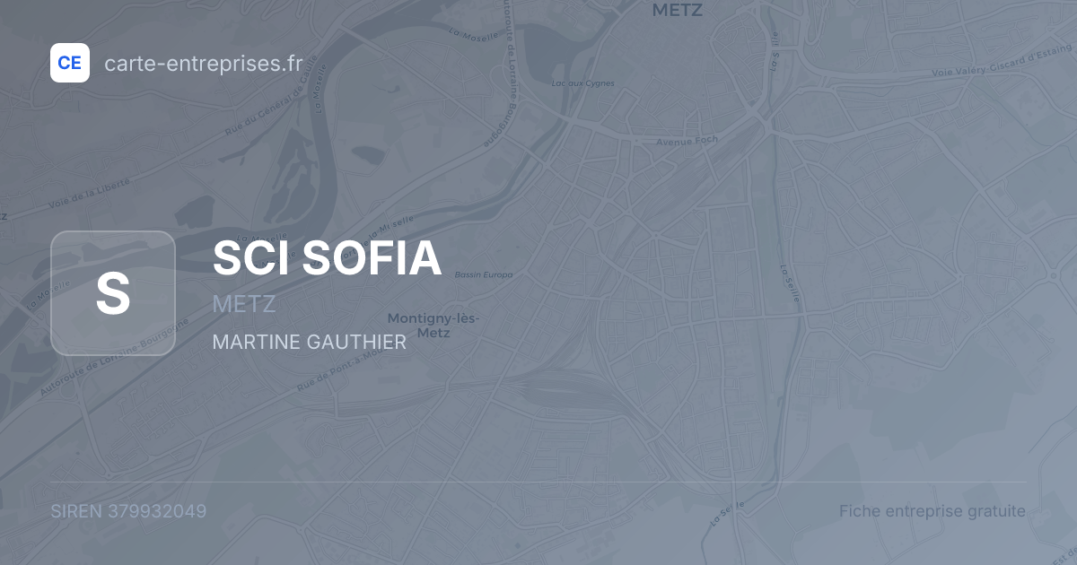 SCI SOFIA — 379932049 — fiche entreprise