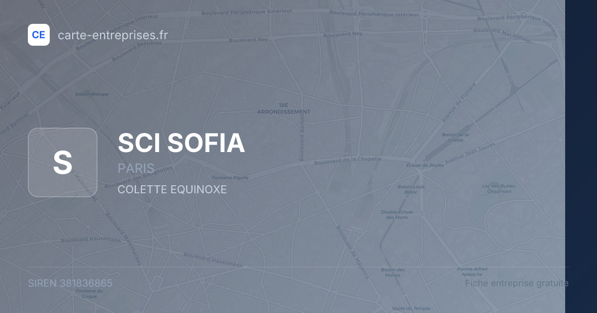 SCI SOFIA — 381836865 — fiche entreprise