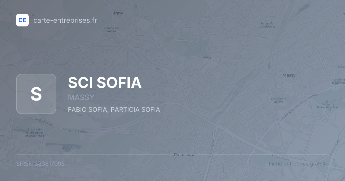 SCI SOFIA — 383817095 — fiche entreprise