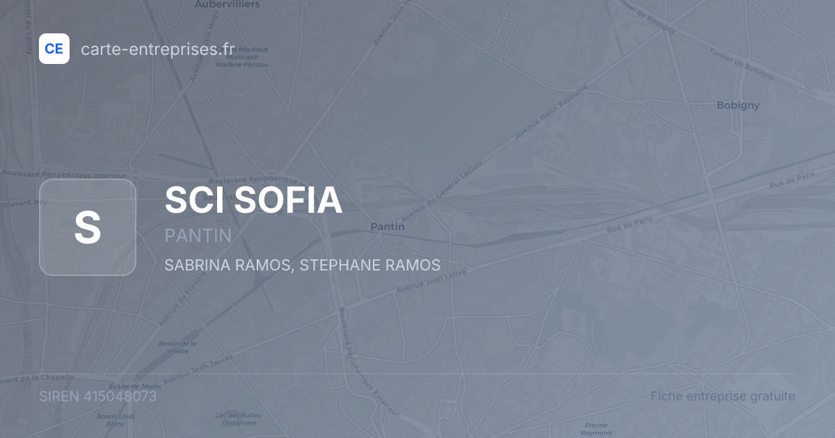 SCI SOFIA — 415048073 — fiche entreprise