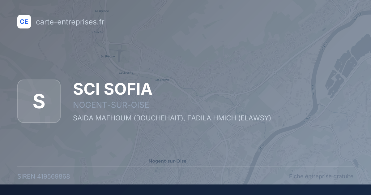 SCI SOFIA — 419569868 — fiche entreprise
