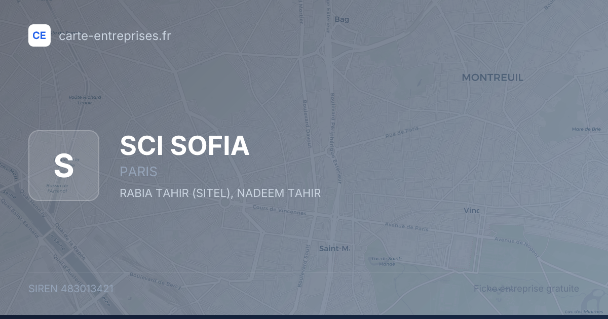 SCI SOFIA — 483013421 — fiche entreprise