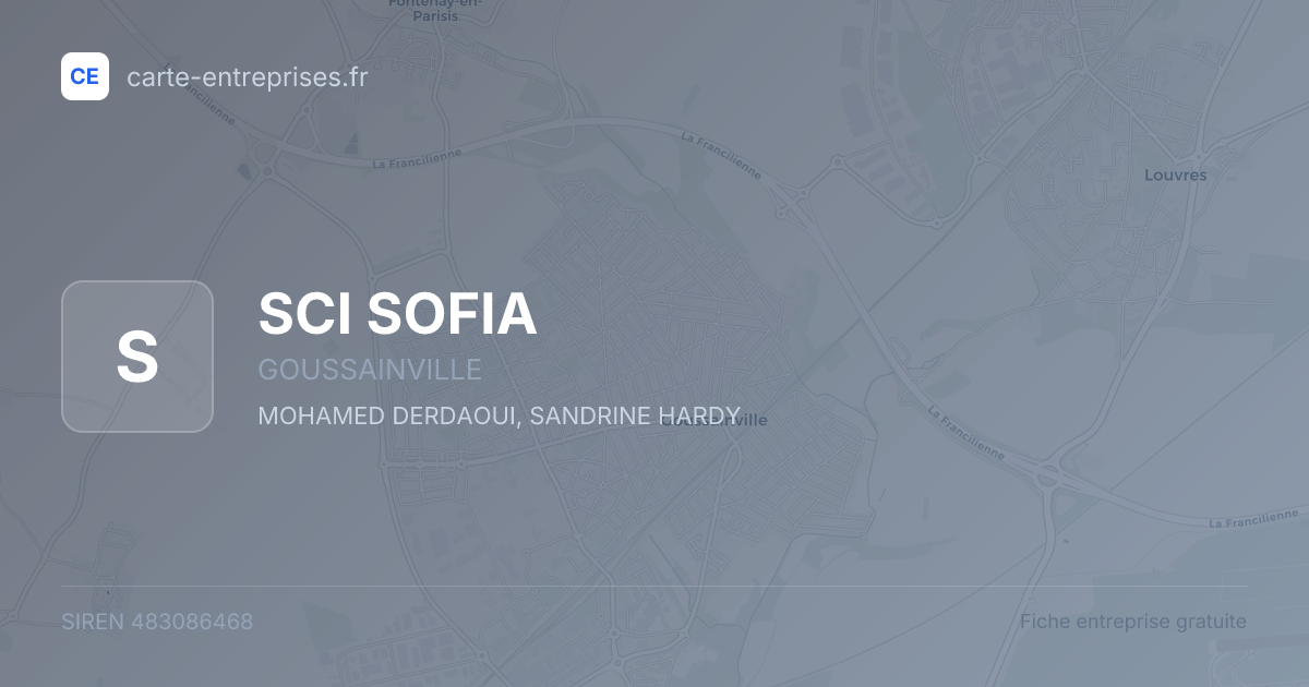SCI SOFIA — 483086468 — fiche entreprise