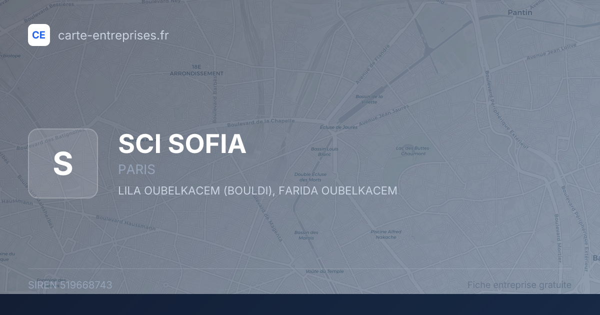 SCI SOFIA — 519668743 — fiche entreprise