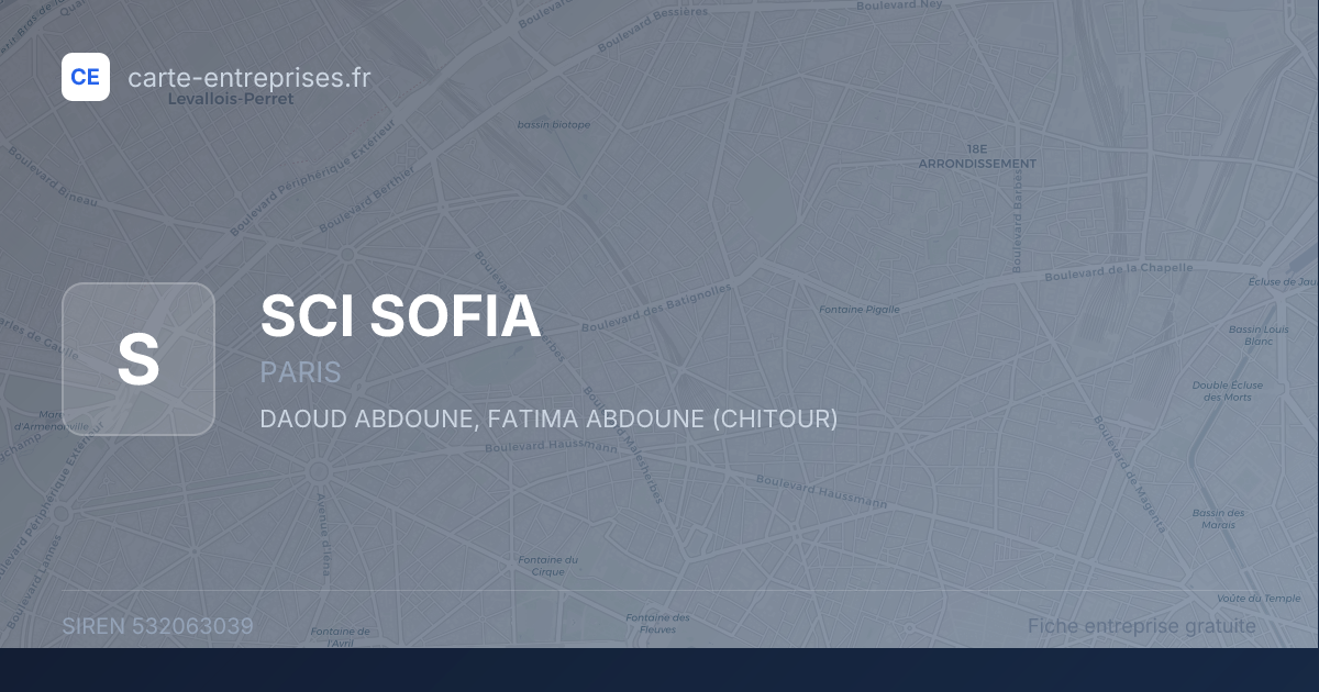 SCI SOFIA — 532063039 — fiche entreprise
