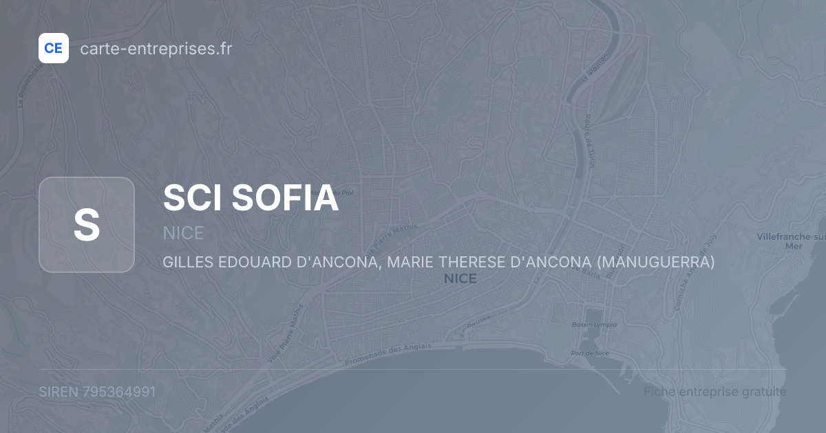 SCI SOFIA — 795364991 — fiche entreprise