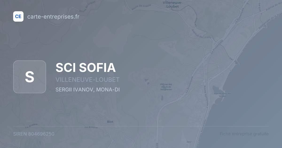 SCI SOFIA — 804696250 — fiche entreprise