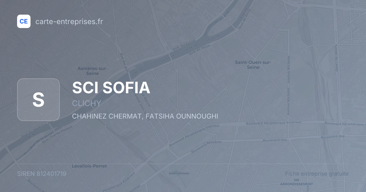 SCI SOFIA — 812401719 — fiche entreprise