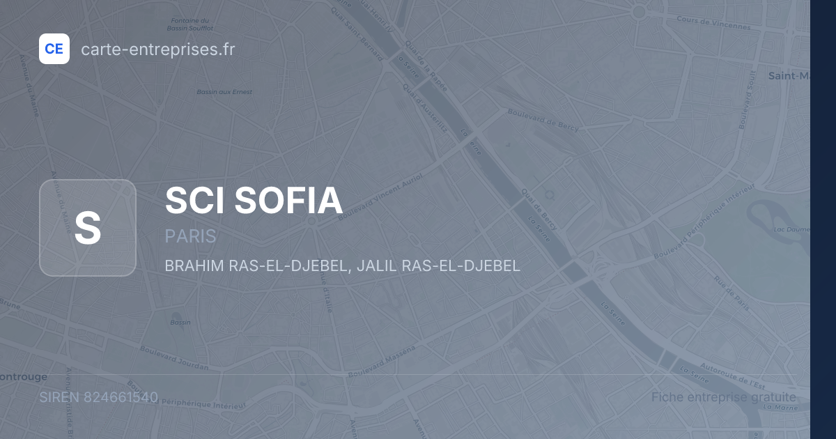 SCI SOFIA — 824661540 — fiche entreprise
