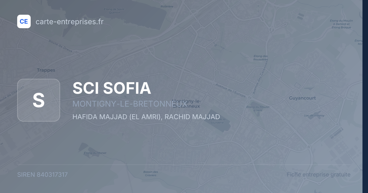 SCI SOFIA — 840317317 — fiche entreprise