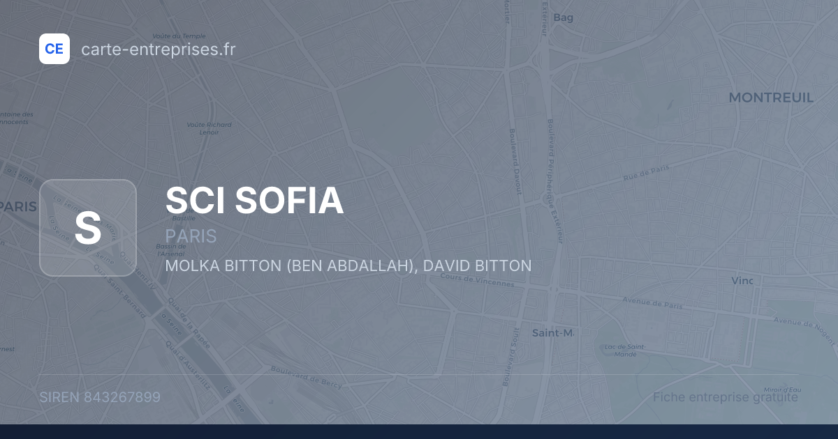 SCI SOFIA — 843267899 — fiche entreprise