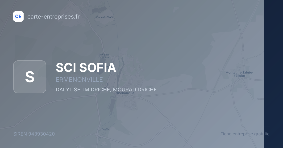 SCI SOFIA — 943930420 — fiche entreprise