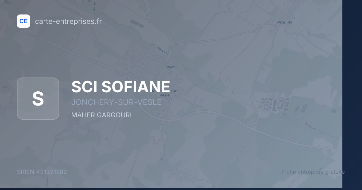 SCI SOFIANE — 421321282 — fiche entreprise