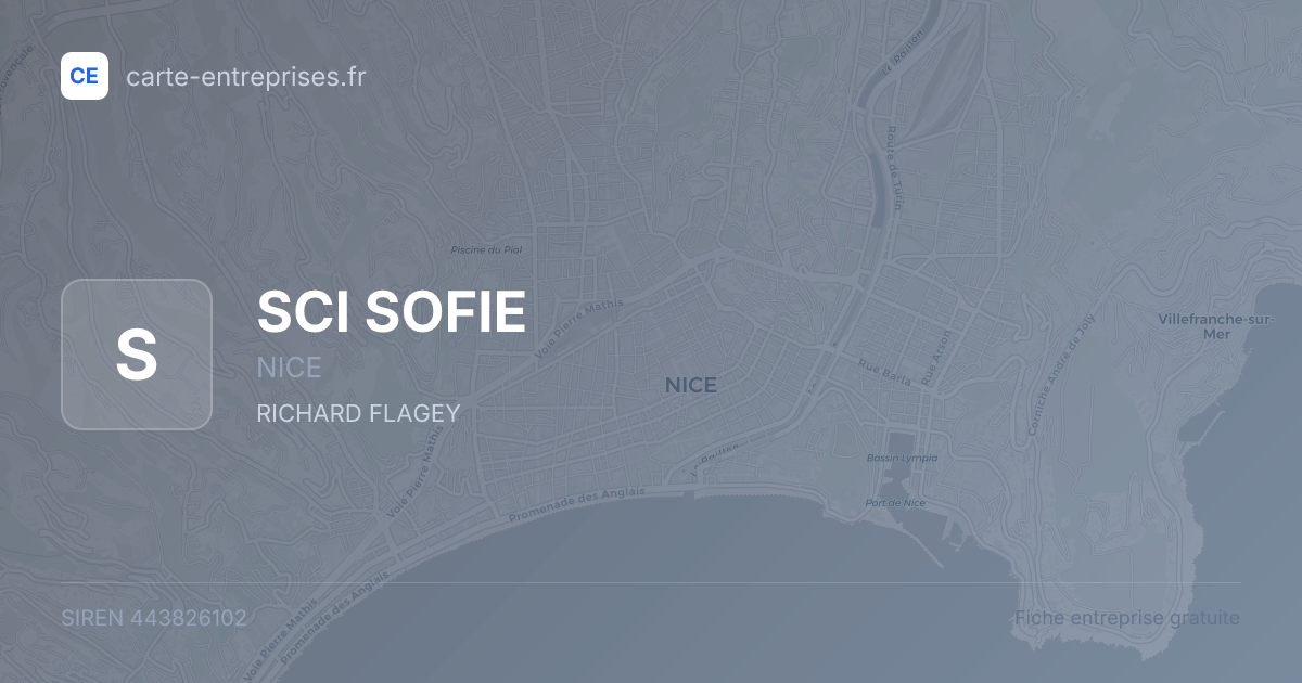 SCI SOFIE — 443826102 — fiche entreprise