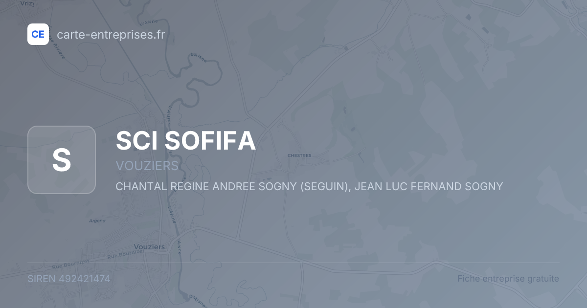 SCI SOFIFA — 492421474 — fiche entreprise
