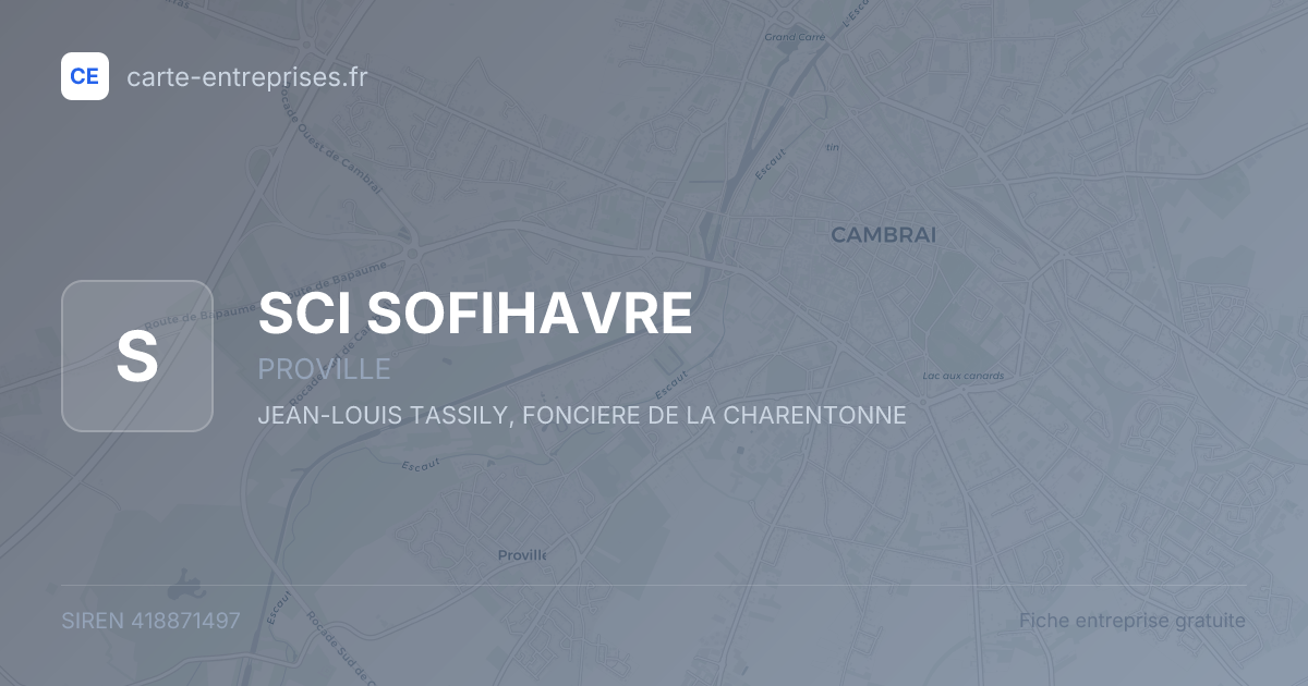 SCI SOFIHAVRE — 418871497 — fiche entreprise