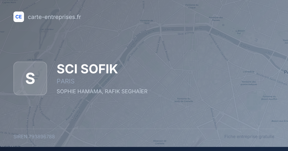 SCI SOFIK — 793896788 — fiche entreprise