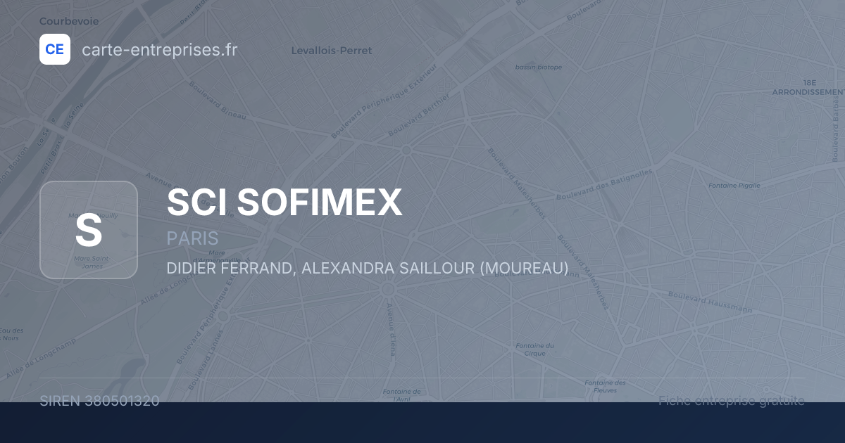 SCI SOFIMEX — 380501320 — fiche entreprise