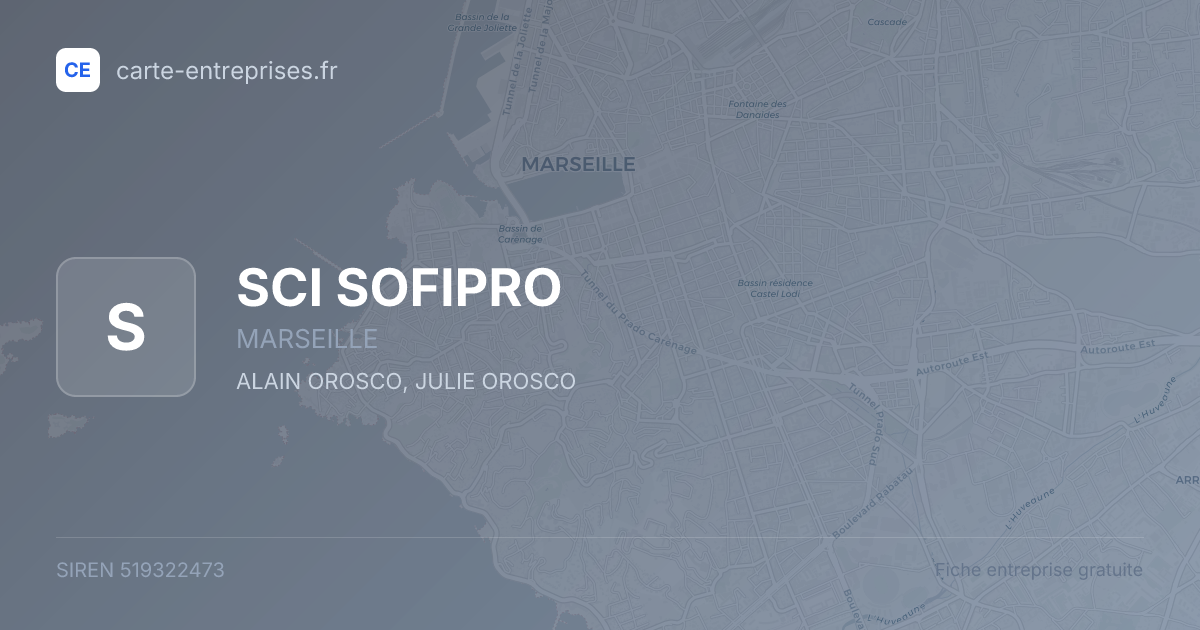 SCI SOFIPRO — 519322473 — fiche entreprise