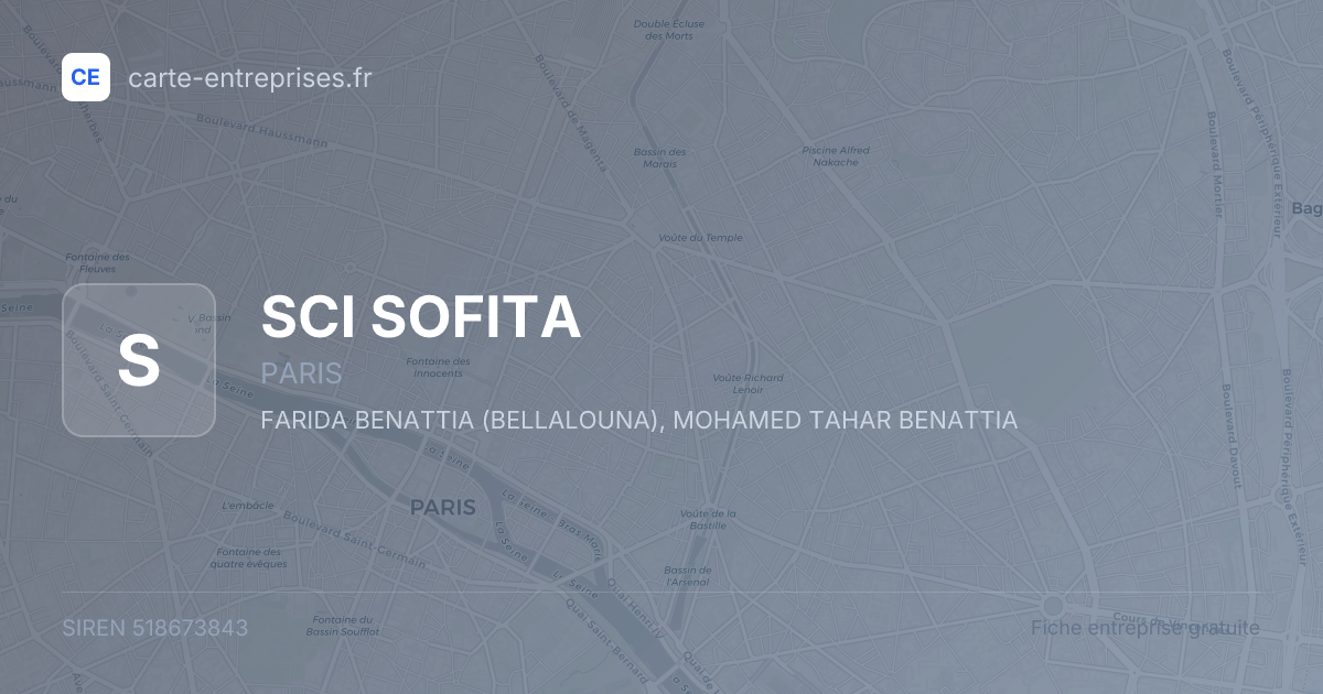 SCI SOFITA — 518673843 — fiche entreprise