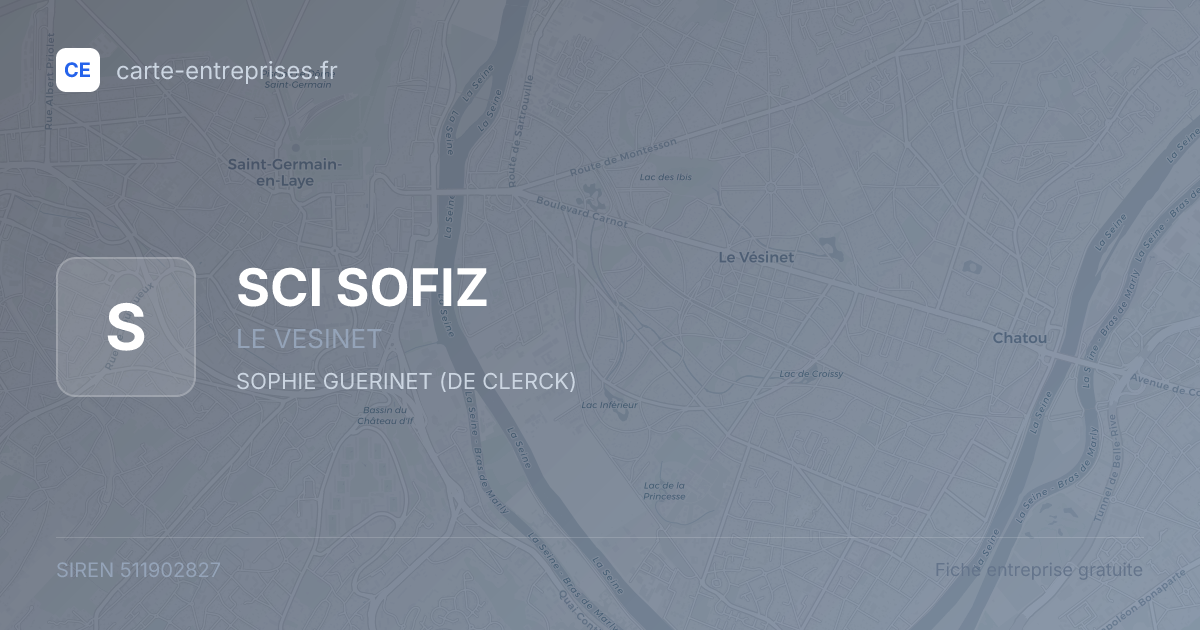 SCI SOFIZ — 511902827 — fiche entreprise