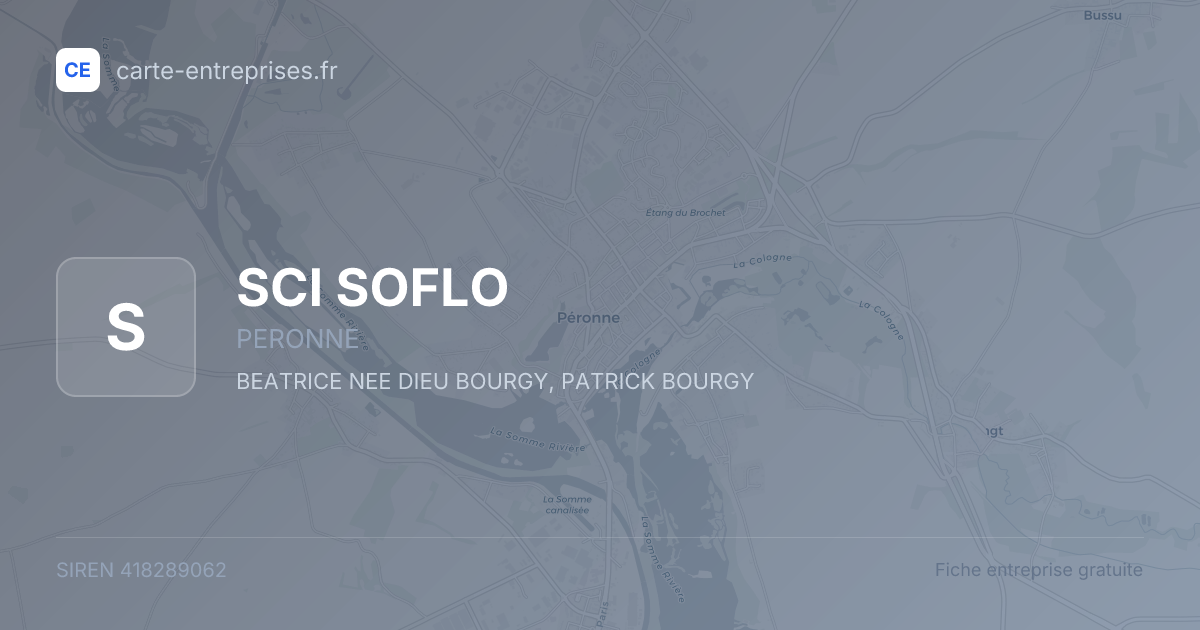 SCI SOFLO — 418289062 — fiche entreprise
