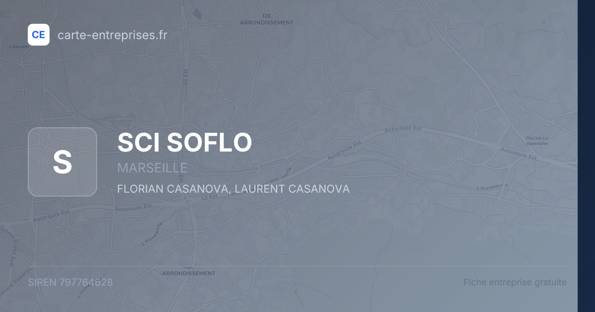 SCI SOFLO — 797764628 — fiche entreprise