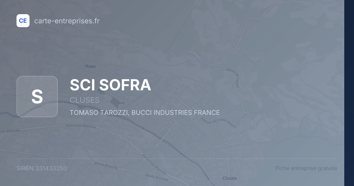 SCI SOFRA — 331433250 — fiche entreprise