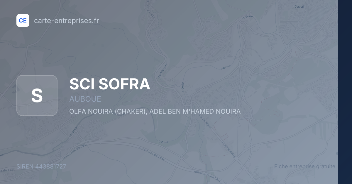 SCI SOFRA — 443881727 — fiche entreprise