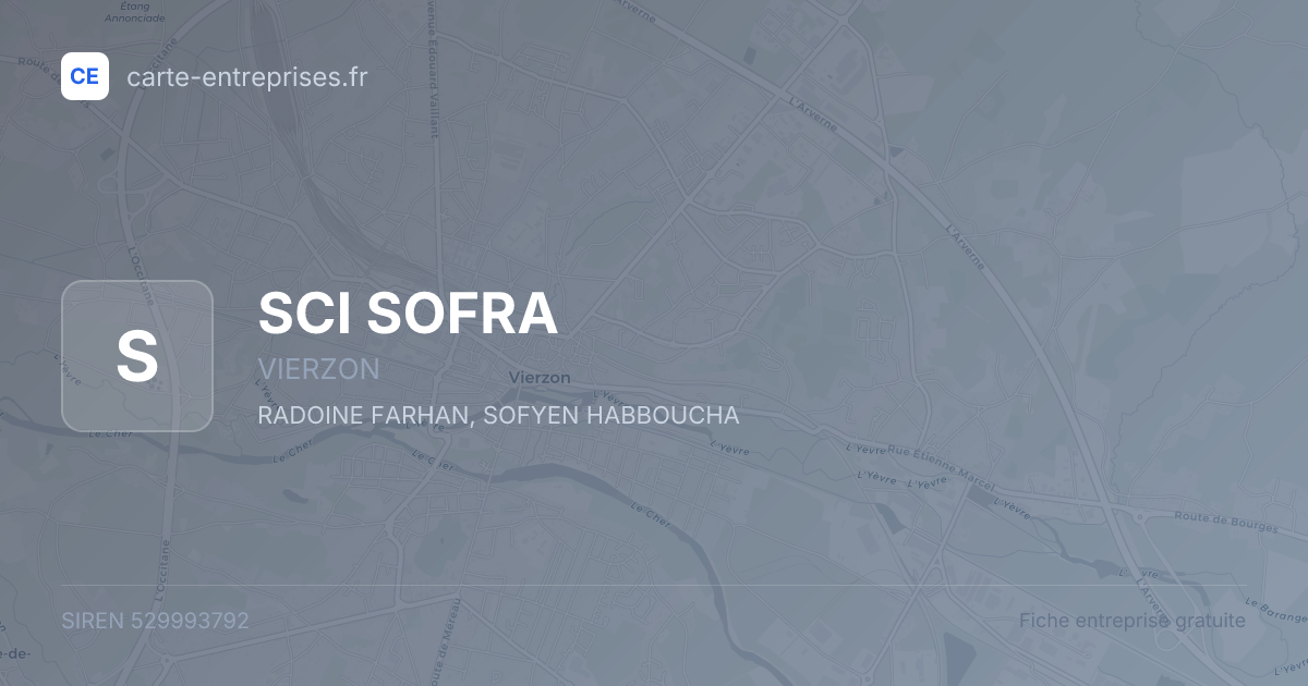 SCI SOFRA — 529993792 — fiche entreprise