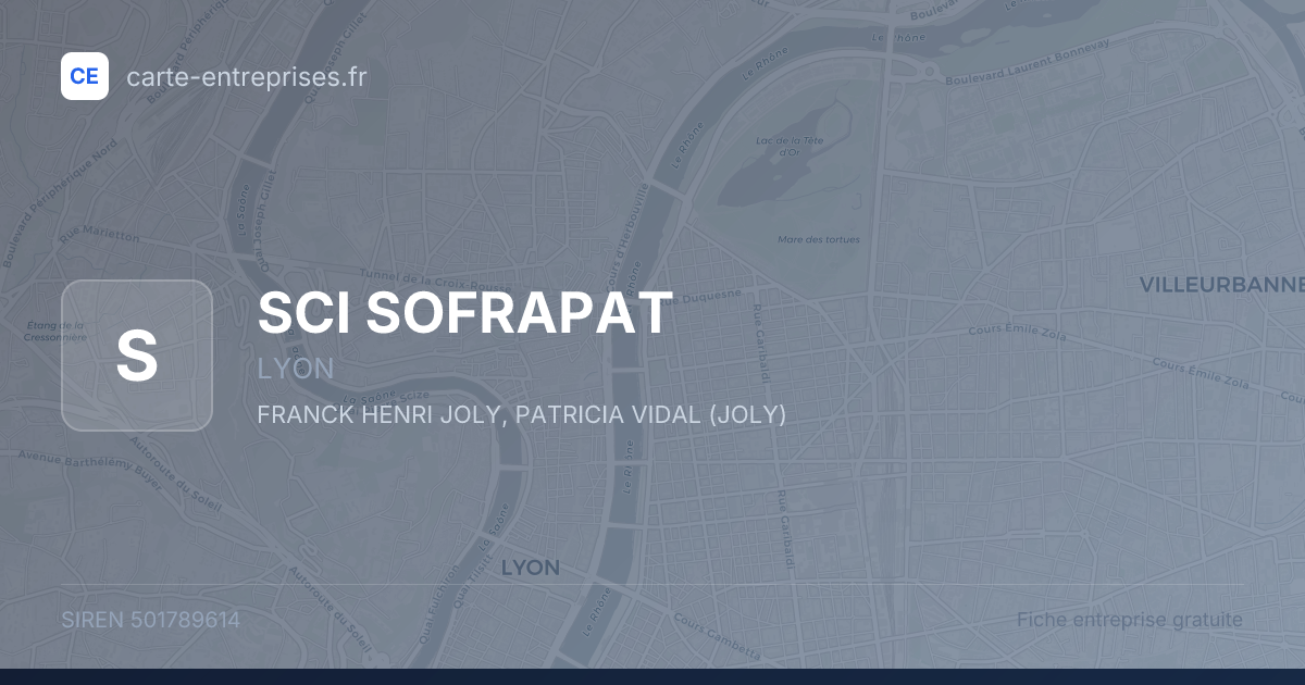 SCI SOFRAPAT — 501789614 — fiche entreprise